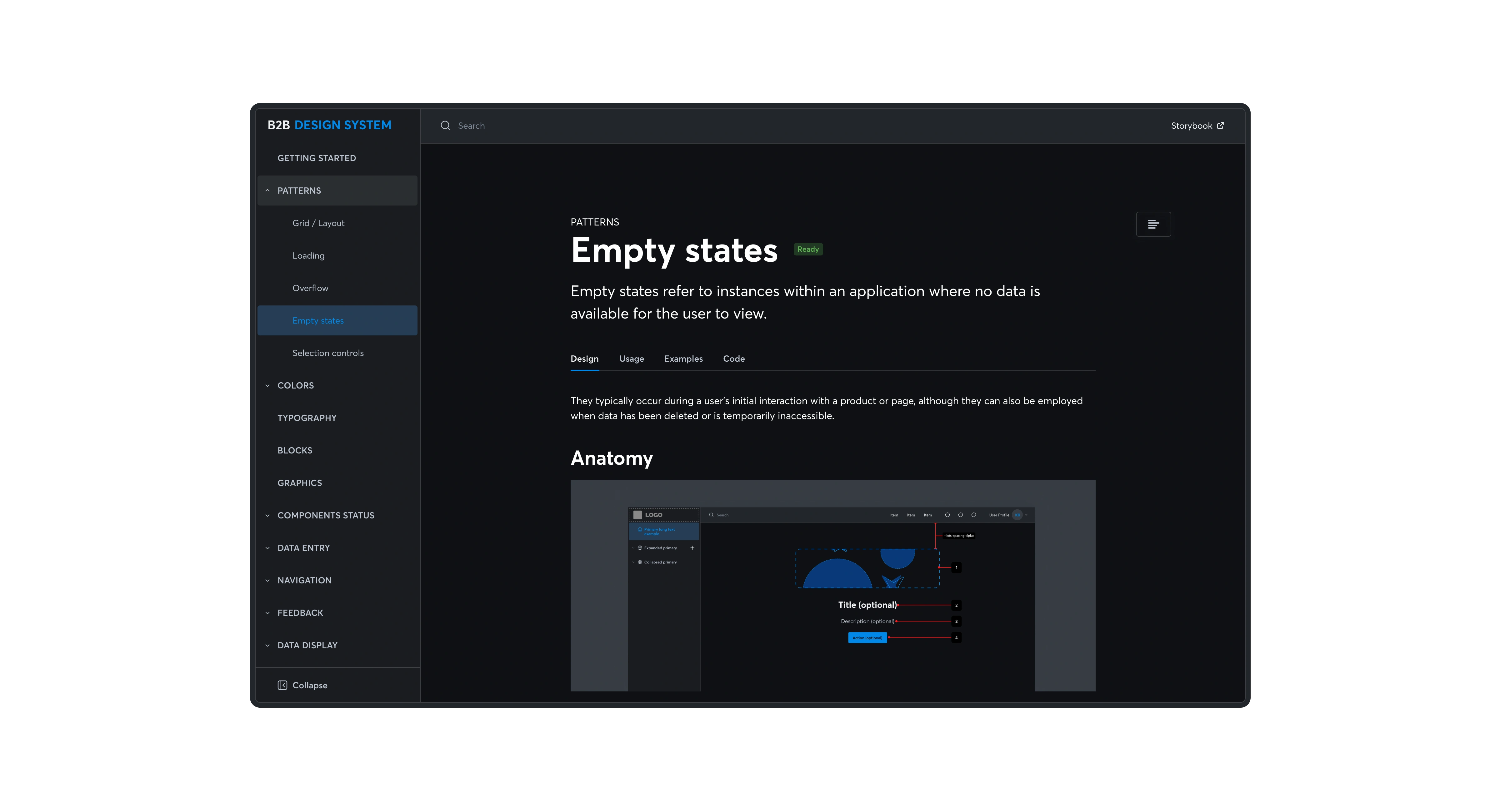 Documentation page for the Empty States UI pattern in a B2B design system.